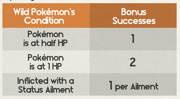 Catch Bonuses.png